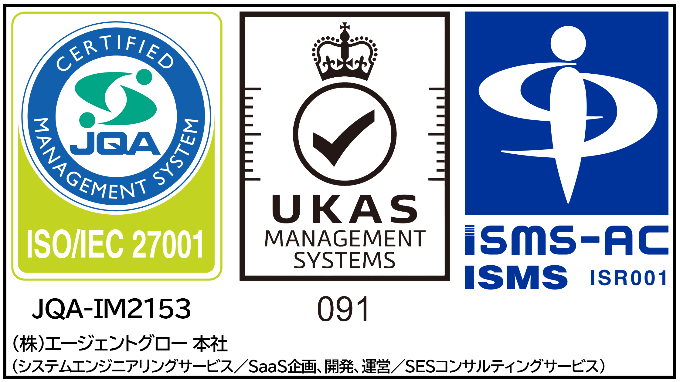 ISO/IEC 27001