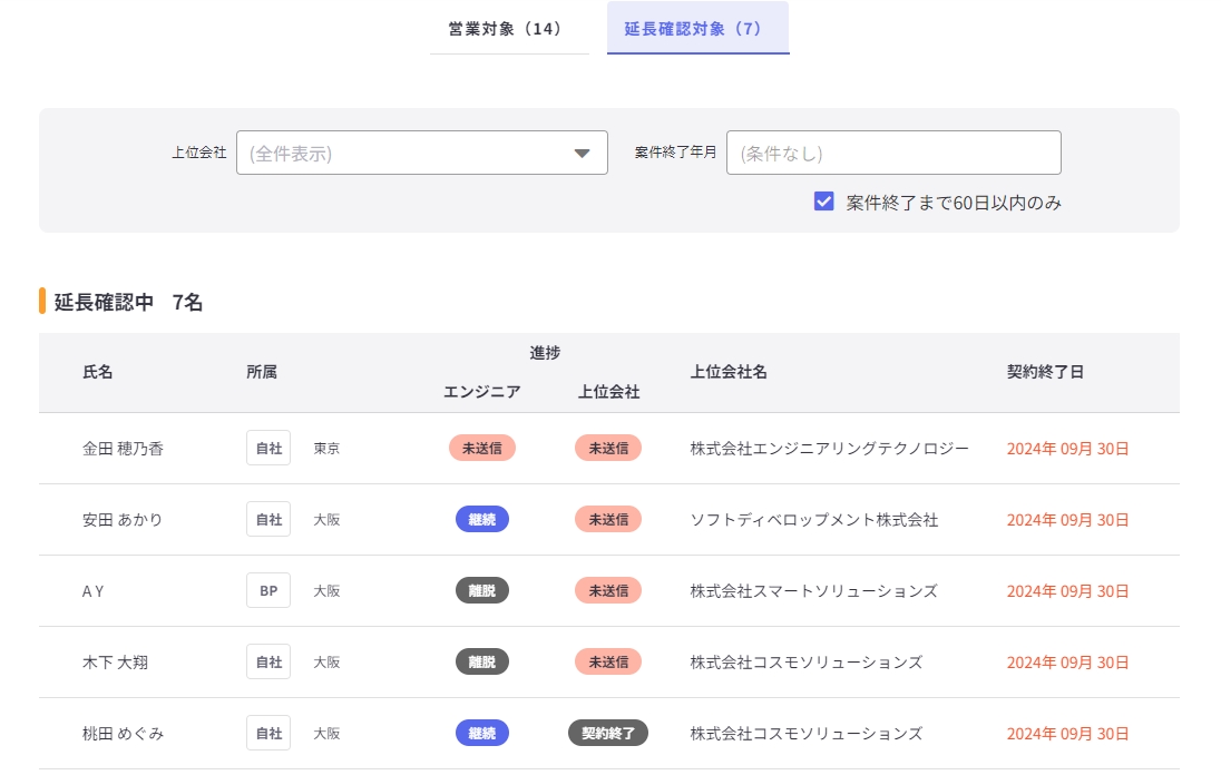 案件延長状況一覧