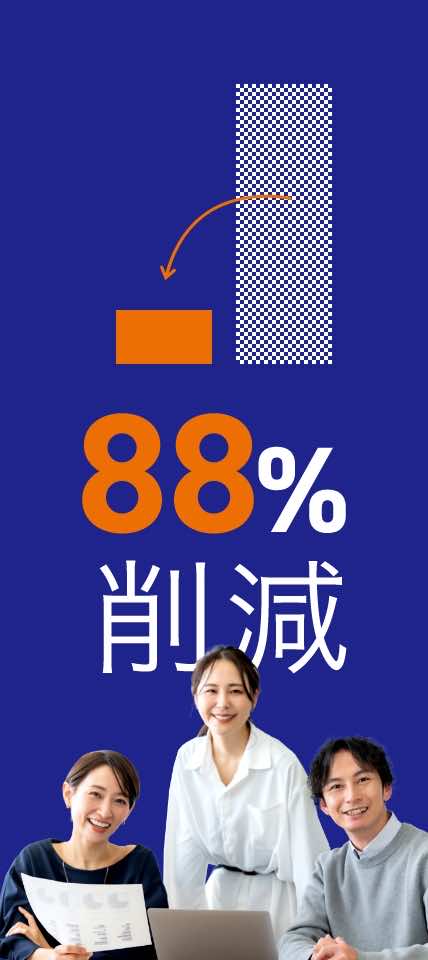 請求業務88%削減