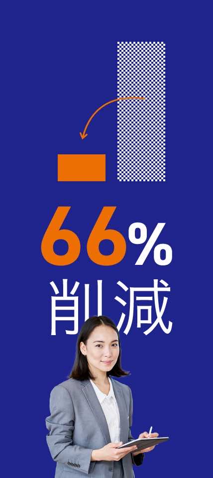 勤怠業務66%削減