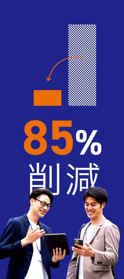 営業事務85%削減