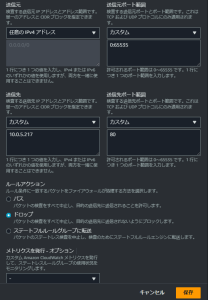 network firewall