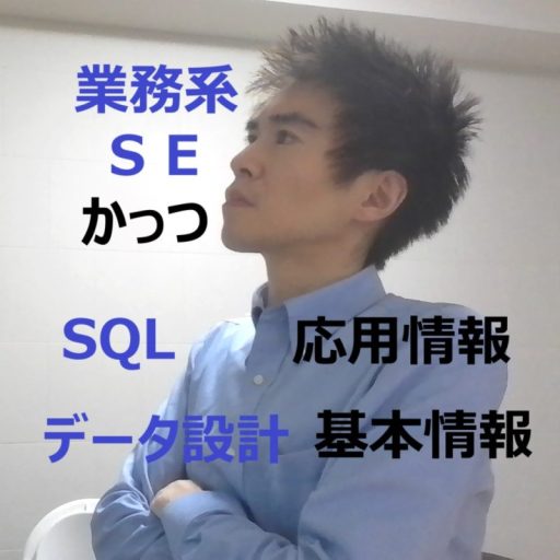 アバター画像