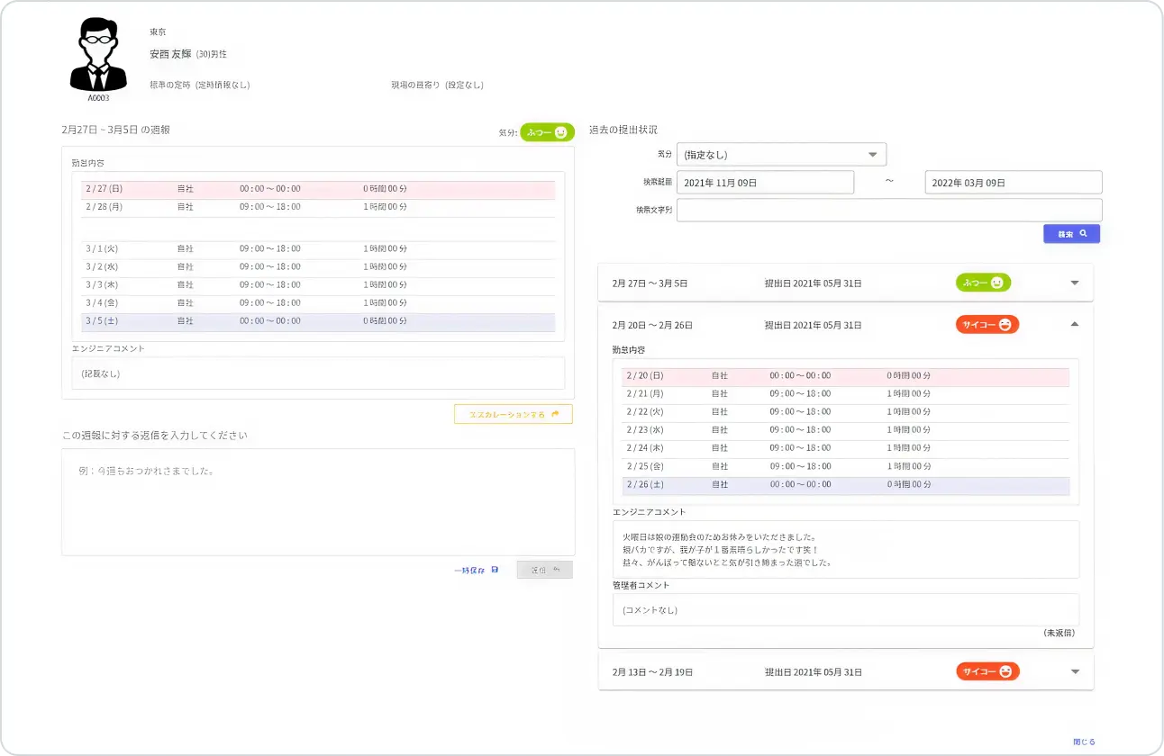 Fairgrit（フェアグリット）の週報機能に管理状況の画像