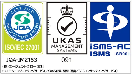 事業許可番号の画像