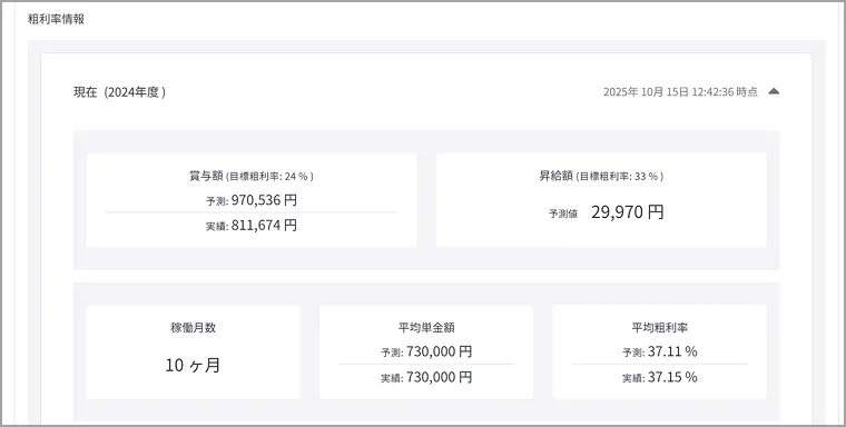給与や賞与に関する情報の画像